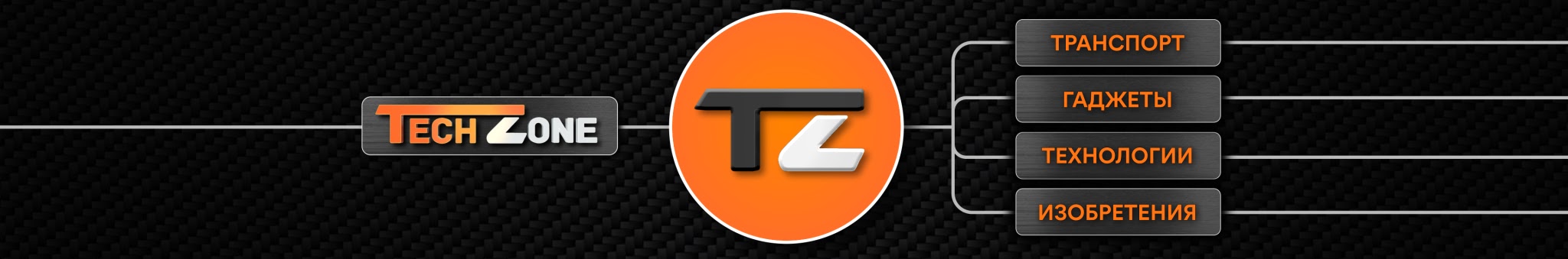 @techzone1843 - обзоры гаджетов и технологий